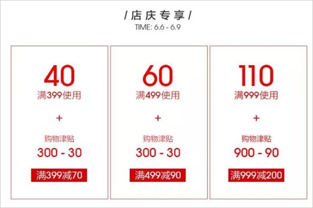 UR天猫店4周年庆限量商品39元起